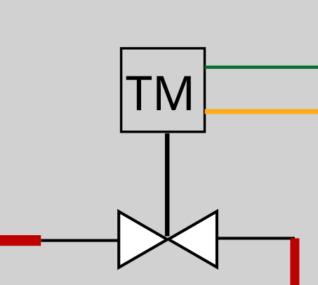 symbol of thermal motor/valve with feedback lines